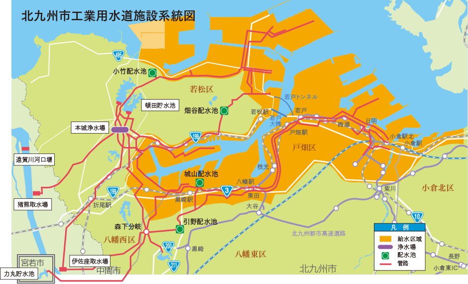 北九州市工業用水道施設系統図